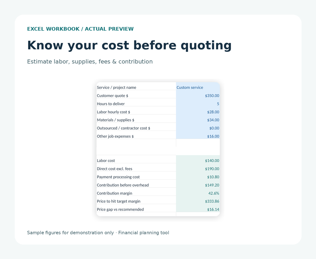 Workbook preview: customizable quote builder and contribution margin calculations; sample data